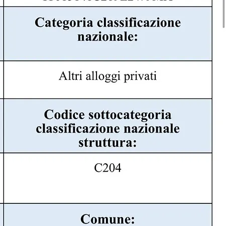 Darsena Cozy